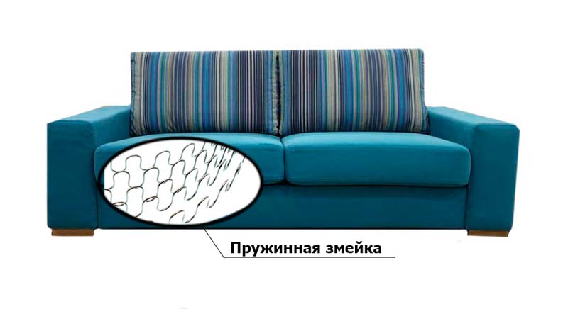 диван с пружинной змейкой не для  ежедневного сна