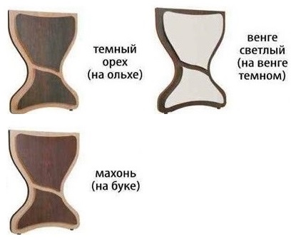 Фото Кухонный уголок «Аргентина т3 + кс4» - sofino.ua