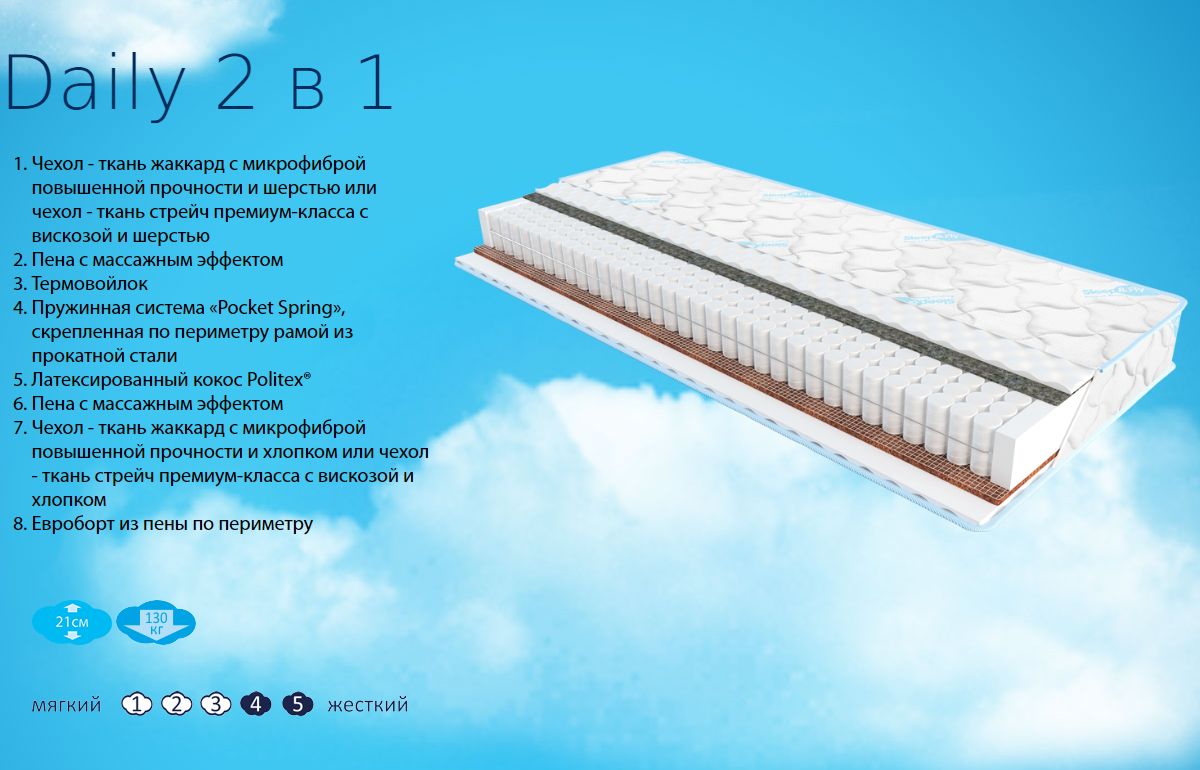 Фото 2 Матрас «Daily 2 в 1» жаккард | 90*200 | Код товара: 14162 - SOFINO.UA