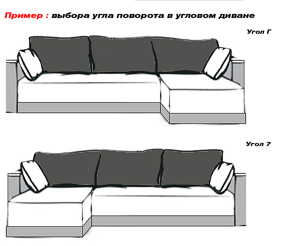 Поменять угол. Диван угловой. Правый или левый угол дивана. Диван правый и левый угол. Диван угловой с разворотом угла.