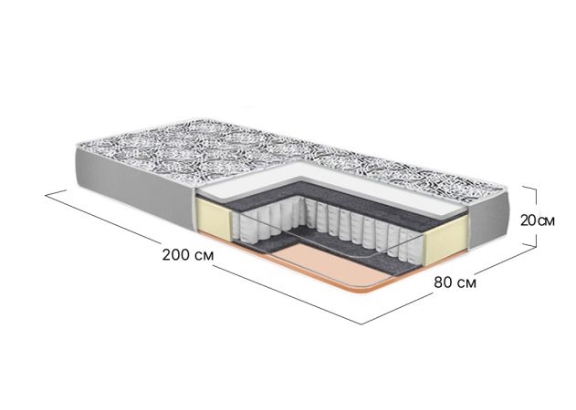 Фото Матрац Usleep Vintage 80x200 см | Pocket Spring + Латексована бавовна + Ортопедична піна | Висота 20 см | Помірно-м'який + Середньо-жорсткий - SOFINO.UA