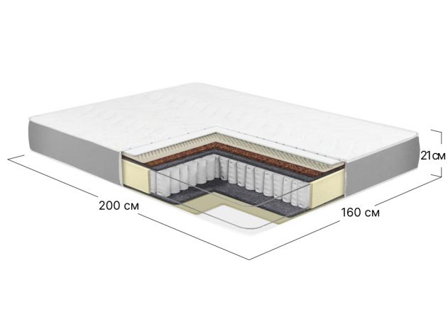 Фото Матрац Usleep Inter 160x200 см | Pocket Spring + Кокос + Латексована бавовна + Ортопедична піна | Висота 21 см | Масажний ефект | Середньо-жорсткий + Помірно-жорсткий - SOFINO.UA