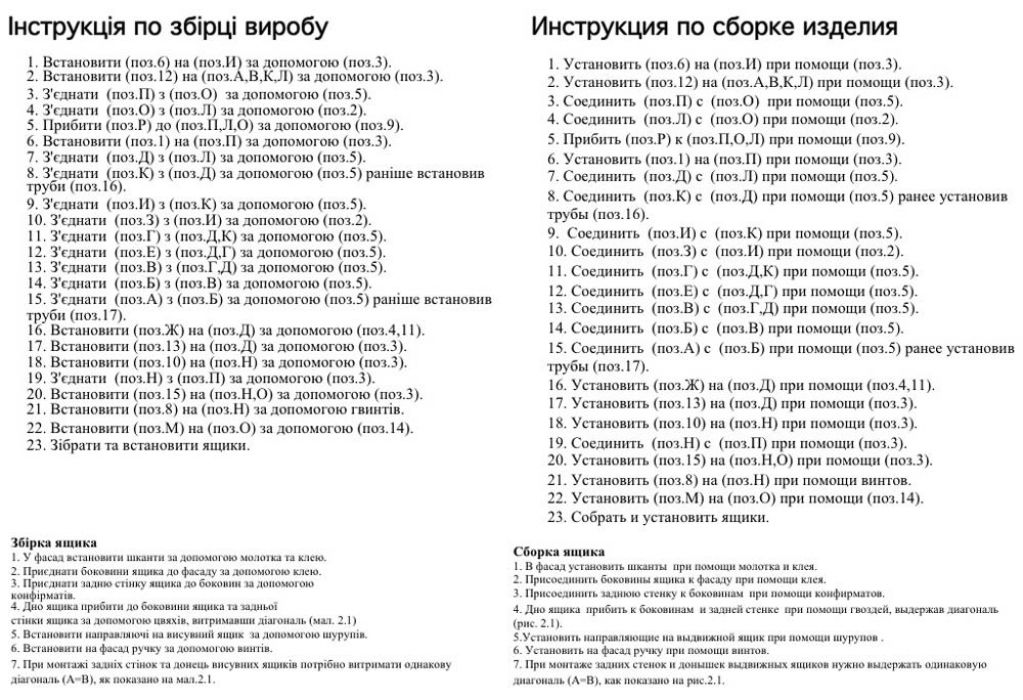 Фото 2 Прихожая «Модерн» Pehotin - SOFINO.UA