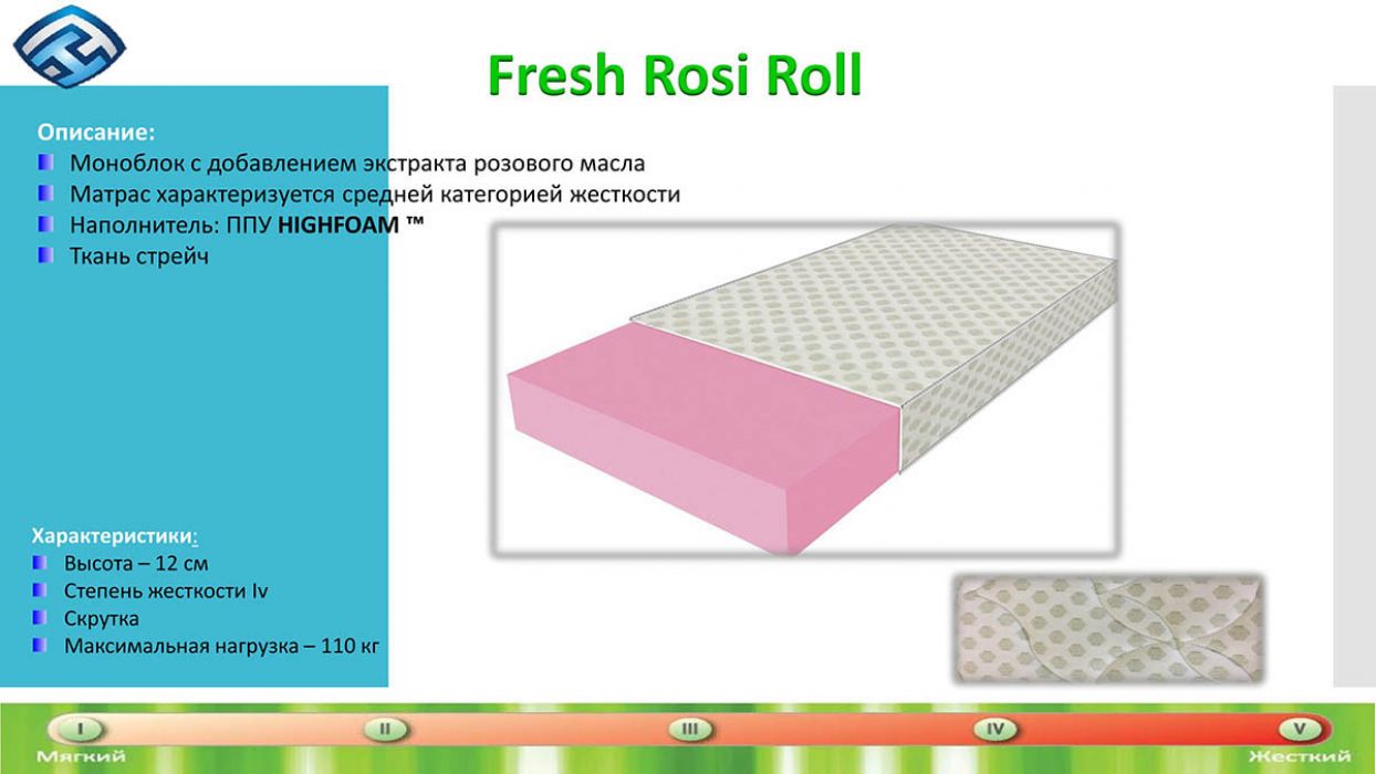 Фото 3 Матрас «Fresh - Rosi Roll» 70*190 Мебель латоны - SOFINO.UA