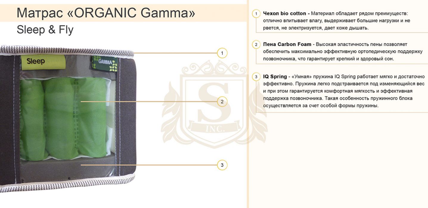 Фото 1 Матрас «ORGANIC Gamma» 120*200 | Код товара: 6285 - SOFINO.UA