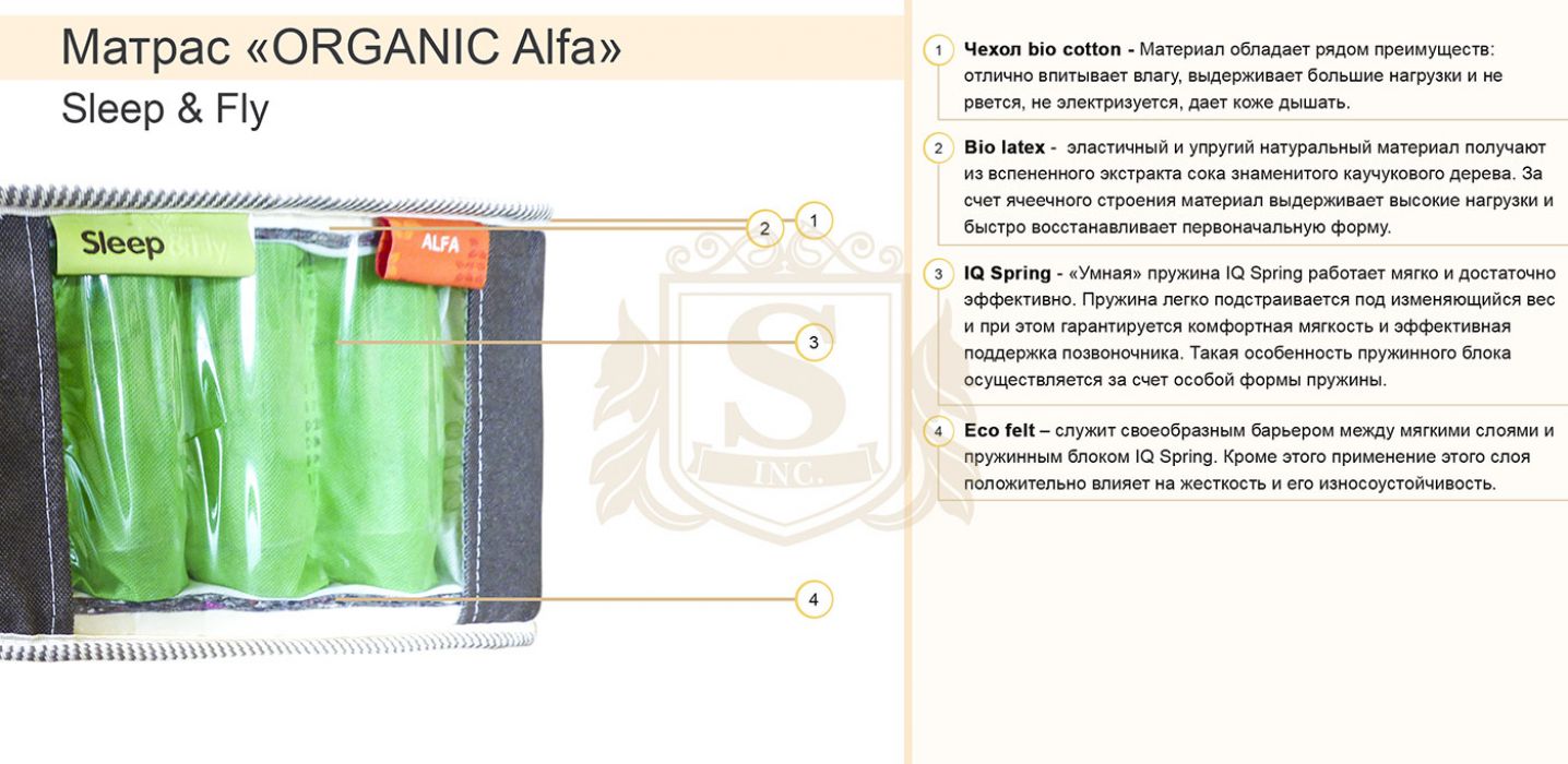 Фото 2 Матрас «ORGANIC Alfa» 90*200 | Код товара: 6314 - SOFINO.UA