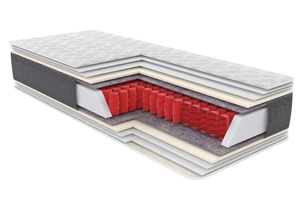 Матрац пружинний Relax Yoga 120x200x19,5 см / помірно-жорсткий (1129552)