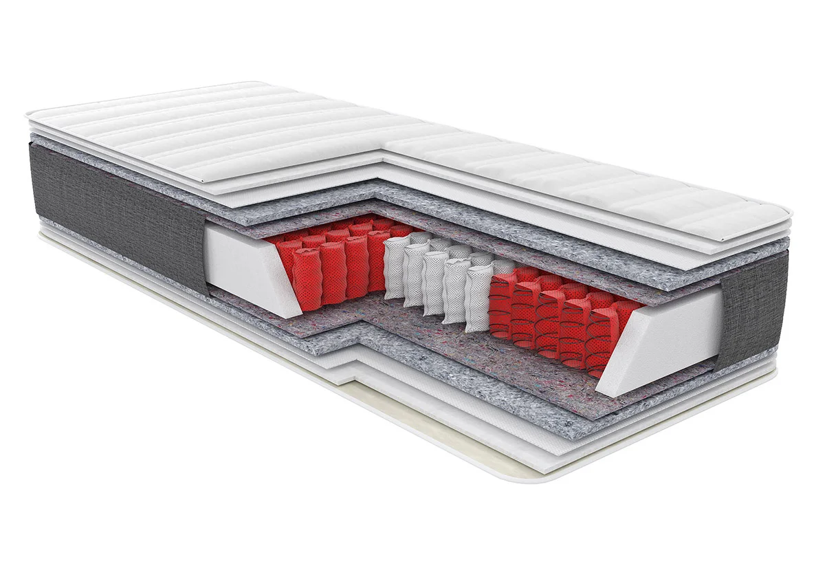 Матрац пружинний Relax Rest 180x200x19,5 см / середня жорсткість (1129586)