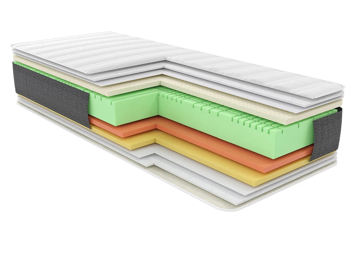 Матрац безпружинний Relax Serenity 160x200x19 см / 2в1 середня жорсткість + помірно-жорсткий (1129612)