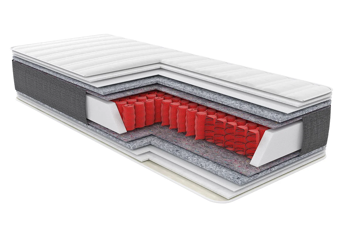 Матрац пружинний Relax Spa 140x200x24 см / помірно-жорсткий (1129624)