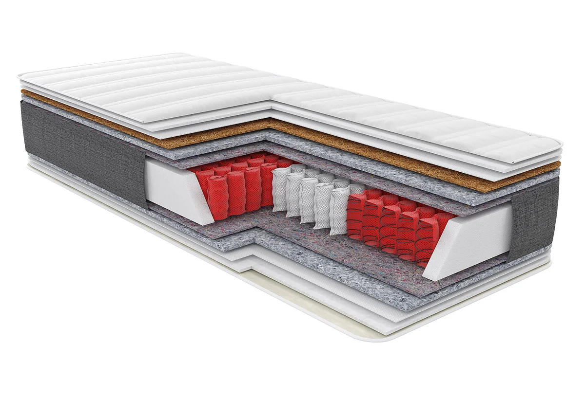 Матрац пружинний Relax Chill 80x200x20 см / 2в1 середня жорсткість + помірно-жорсткий