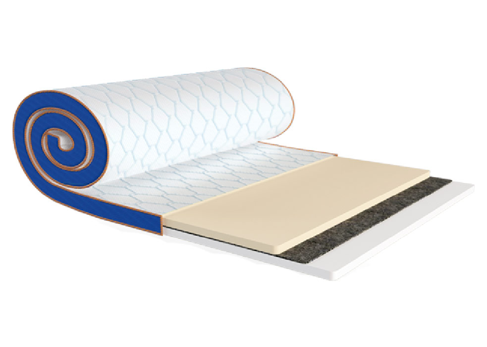Матрац Sleep&Fly Mini Мемо 2в1 Флекс стрейч 150x200 см, висота 8 см (помірно-жорсткий) + Сумка для зберігання та транспортування в подарунок