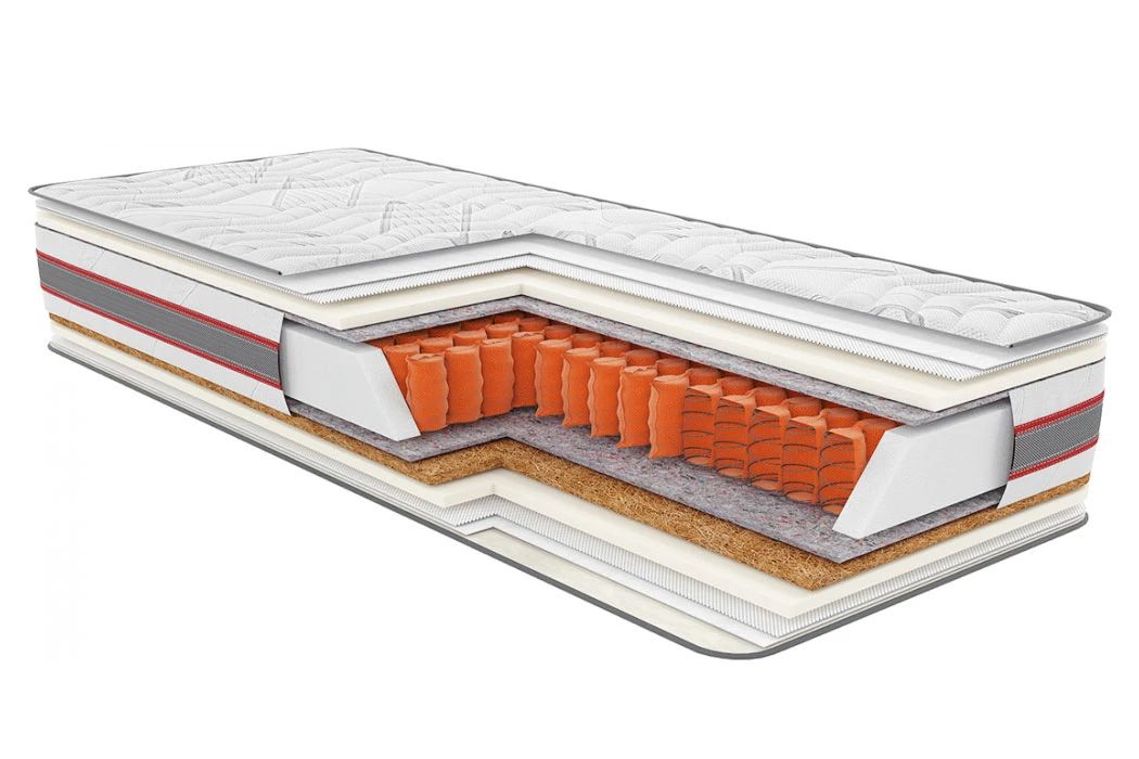Матрац пружинний односпальний Extra Chrome 80x190 см • висота 22 см (2в1 помірно-жорсткий + жорсткий)