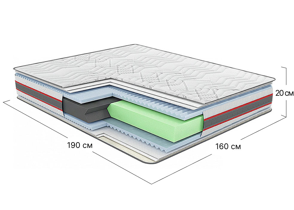 Матрац безпружинний двоспальний Extra Carbon 160x190 см • висота 20 см (помірно-жорсткий)