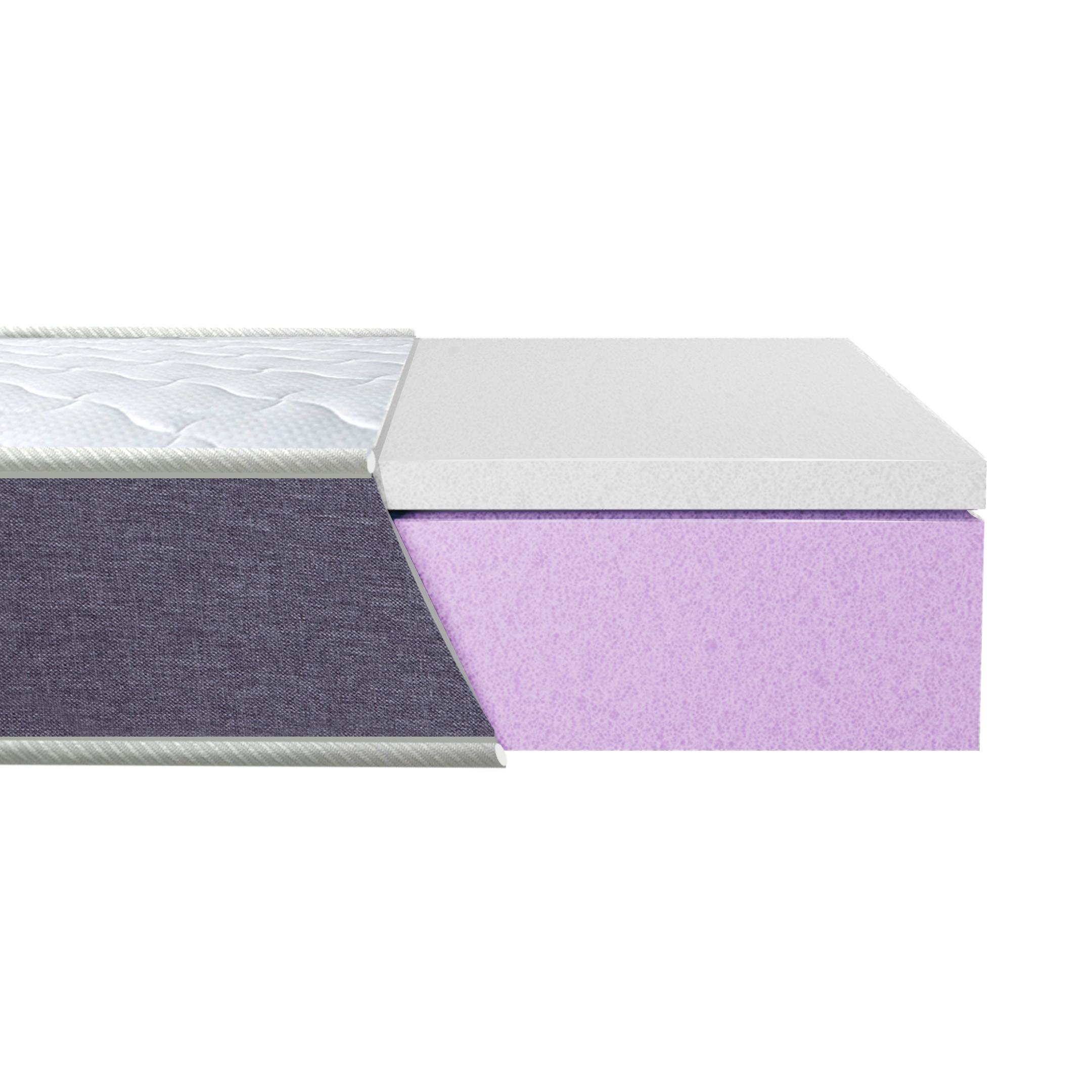 Ортопедический матрас Eurosleep City Twin Latex 80х190см