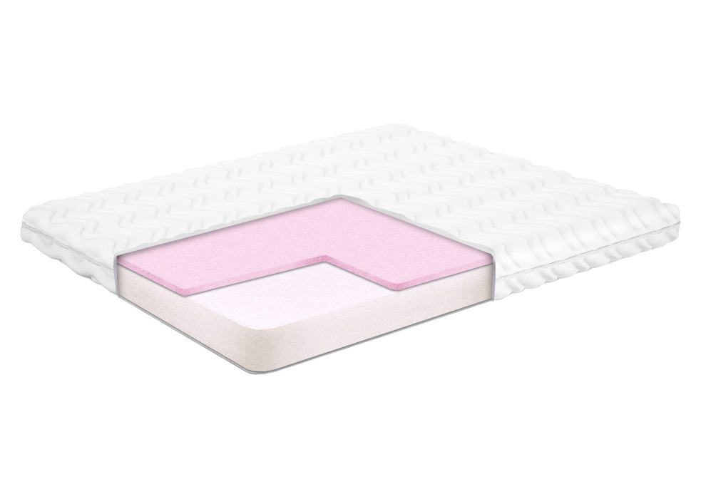 Матрац Belgian Tech Lier 900x1900