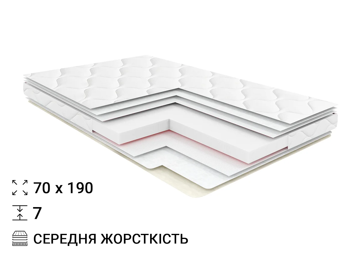 Тонкий матрас топпер Sofino Organic Light (03) 70x190 см • высота 7 см (средняя жесткость)