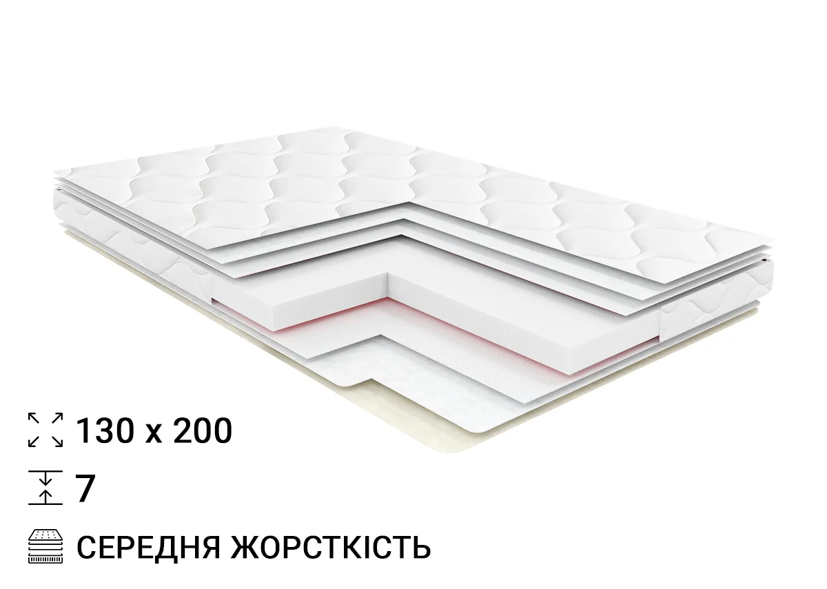 Тонкий матрац топер Sofino Organic Light (03) 130x200 см • висота 7 см (середня жорсткість)