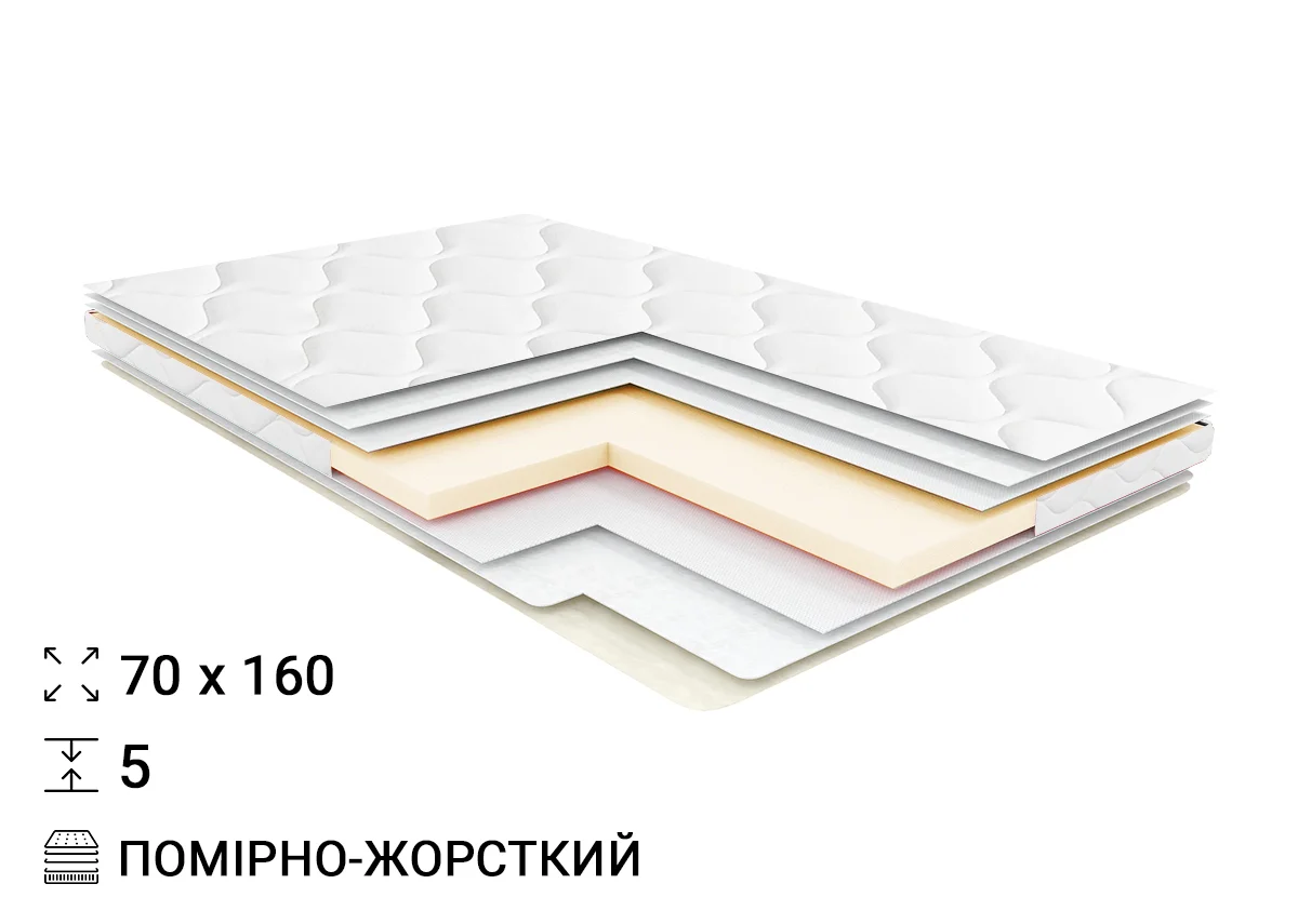 Тонкий матрац топер Sofino Organic Mini (01) 70x160 см • висота 5 см (помірно-жорсткий)