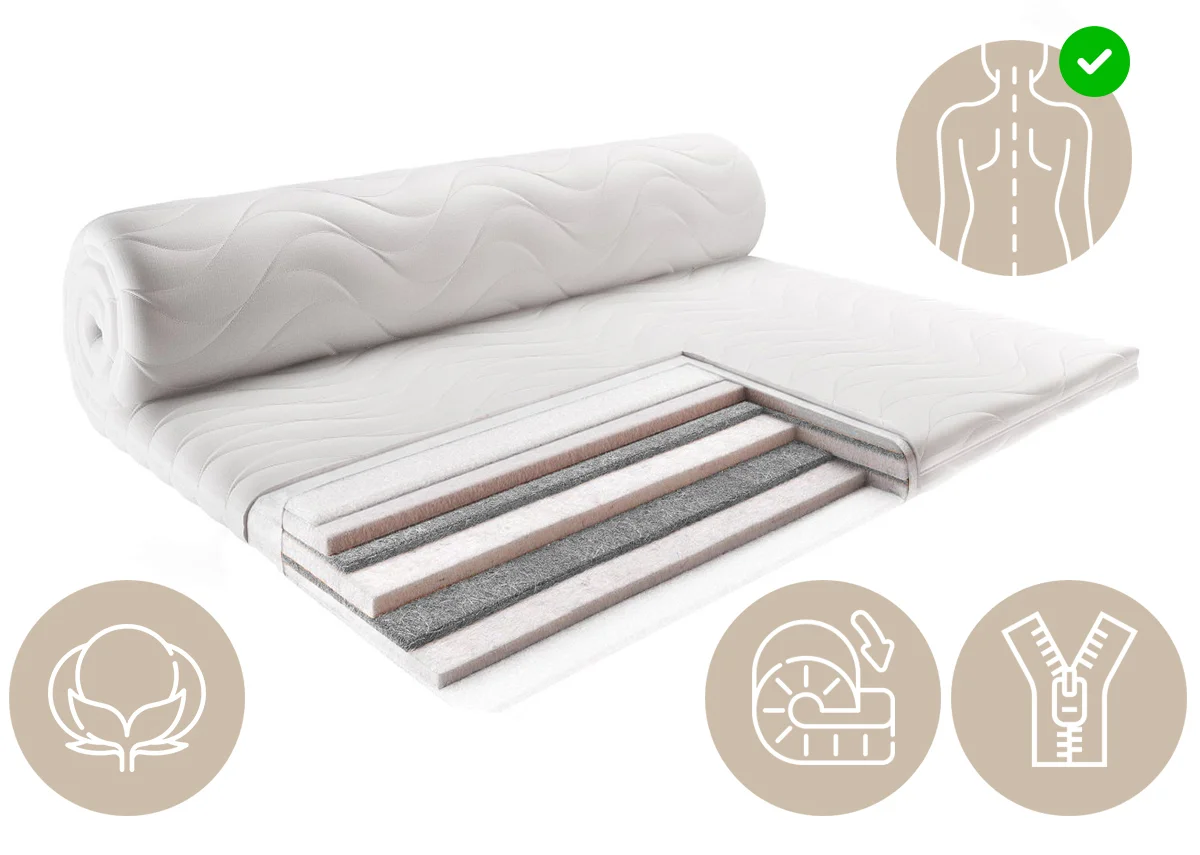 Матрас-топпер Flex (03) Roll Air UP Plus 90x170x7 см / средняя жесткость (2745336)