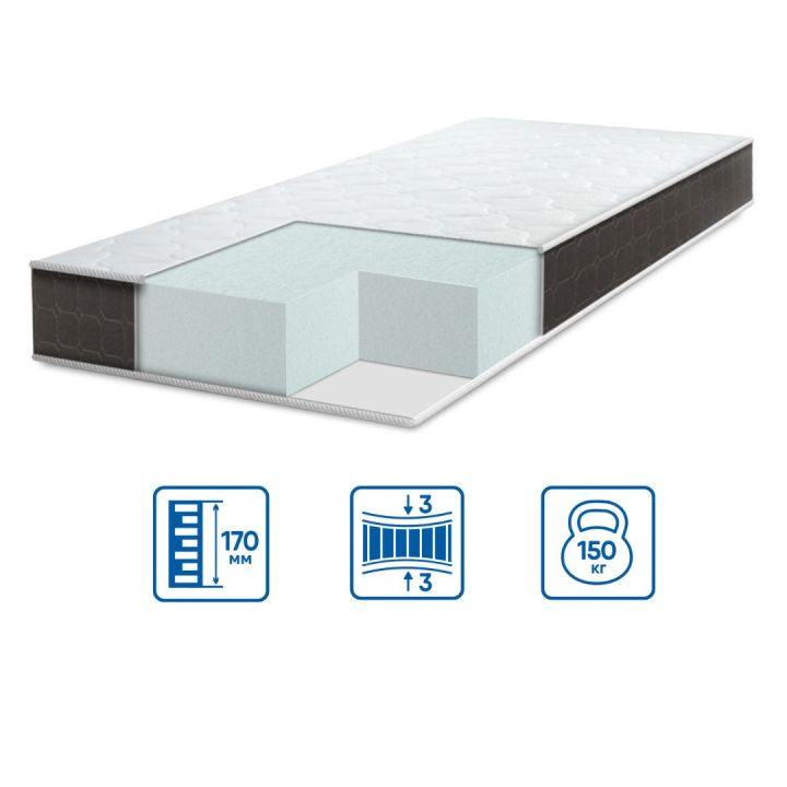 Ортопедический матрас Eurosleep Bionic Comfort 180х190см