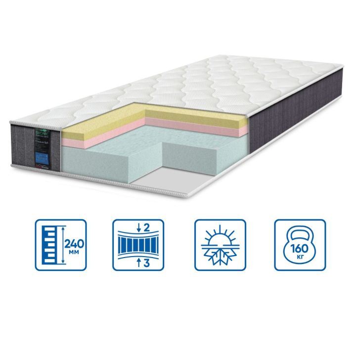Ортопедичний матрац Eurosleep Bionic Coolvie Soft 180х190см