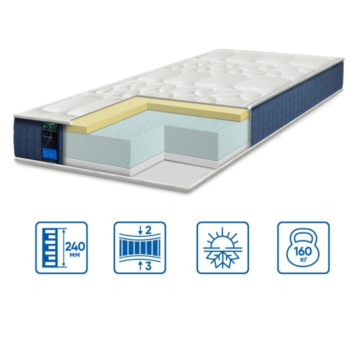 Ортопедический матрас Eurosleep Bionic Coolvie 180х200см