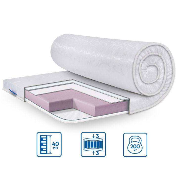 Тонкий матрац-топер Eurosleep Стандарт Simplex 150х190 см