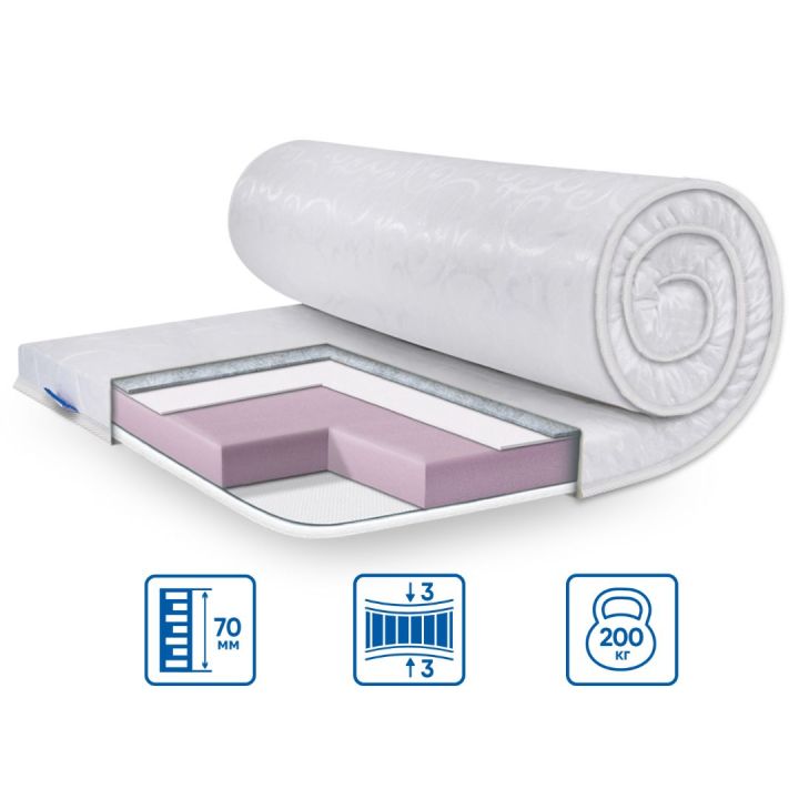 Тонкий матрац-топер Eurosleep Стандарт Simplex Strong Жакард 80х200 см