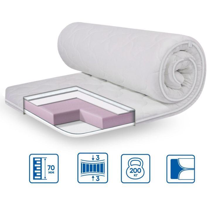 Тонкий матрац-топер Eurosleep Стандарт Simplex Strong Трикотаж Нестандартний розмір