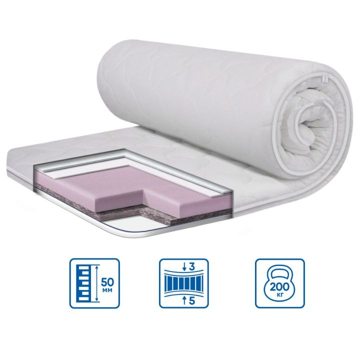 Тонкий матрас-топпер Eurosleep Стандарт Dual Трикотаж 150х200 см