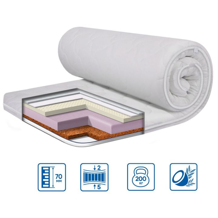 Тонкий матрас-топпер Eurosleep Стандарт Cocos-Latex 120х190 см