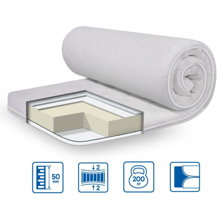 Тонкий матрас-топпер Eurosleep Стандарт Latex x3 160х190 см