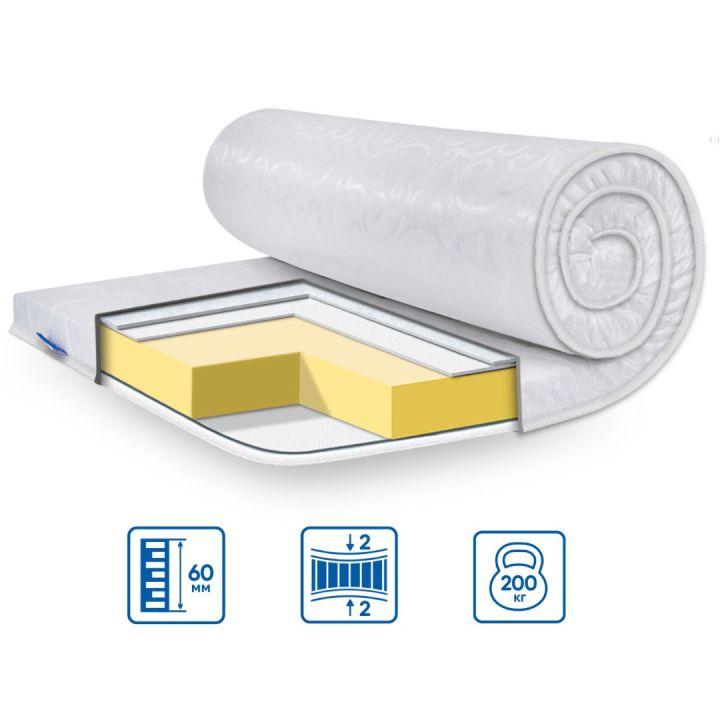 Тонкий матрац-топер Eurosleep Стандарт Memory х4 Жакард 180х190 см