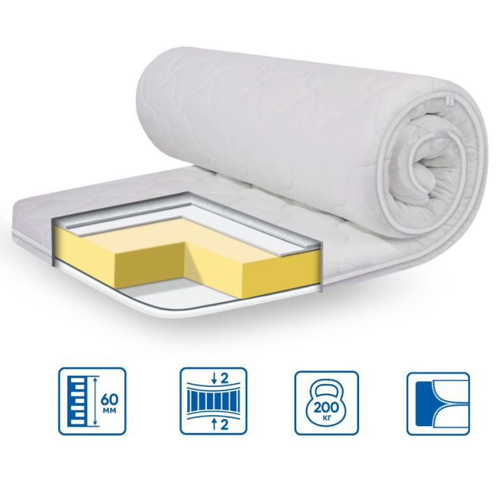 Тонкий матрац-топер Eurosleep Стандарт Memory х4 Трикотаж 90х190 см