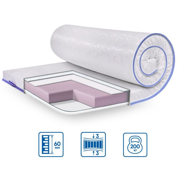 Тонкий матрас-топпер Eurosleep Slim Super Strong Жаккард Нестандартный размер