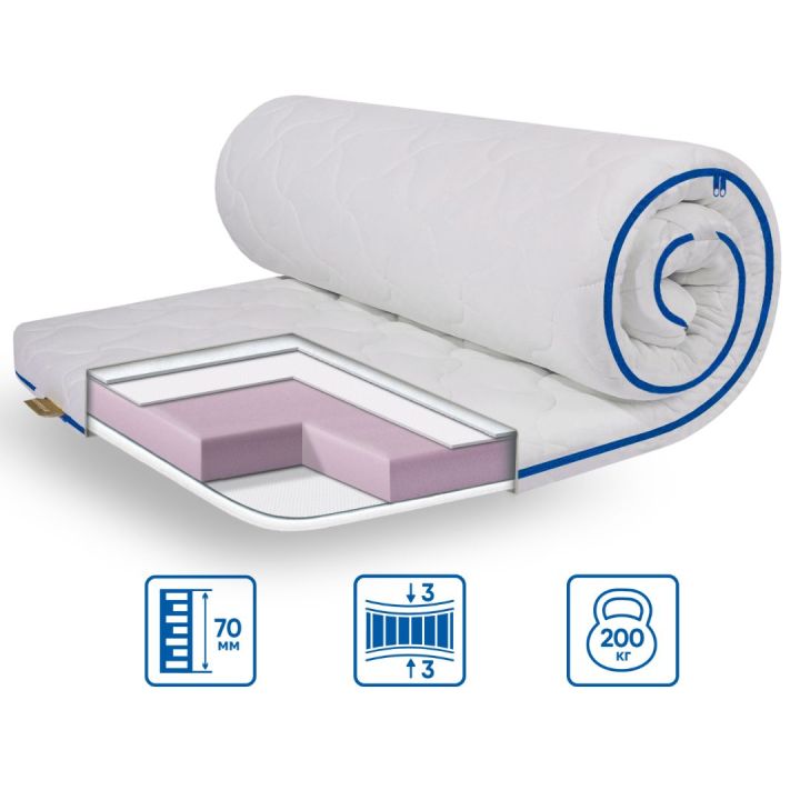 Тонкий матрас-топпер Eurosleep Slim Super Strong Трикотаж 150х200 см