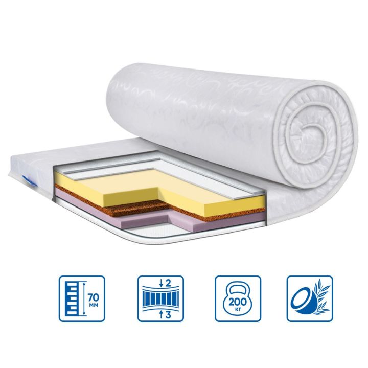 Тонкий матрас-топпер Eurosleep Стандарт Memory-Cocos 3 в 1 Жаккард 140х200 см