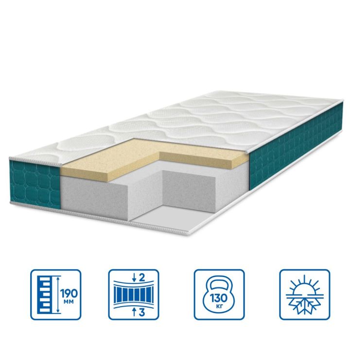 Ортопедический матрас Eurosleep Fresh Memory 180х190 см