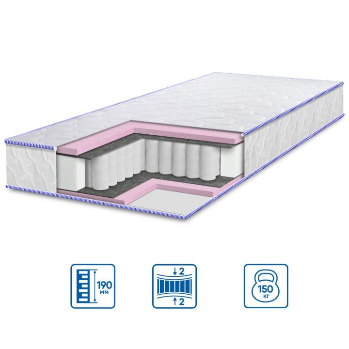 Ортопедичний матрац Eurosleep Brave Spring Foam жакард 120х200 см