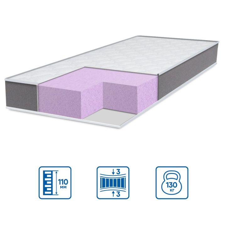 Ортопедичний матрац Eurosleep Brave Ultra Foam 150х190 см