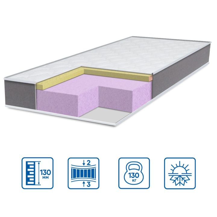 Ортопедический матрас Eurosleep Brave Memory 150х190 см