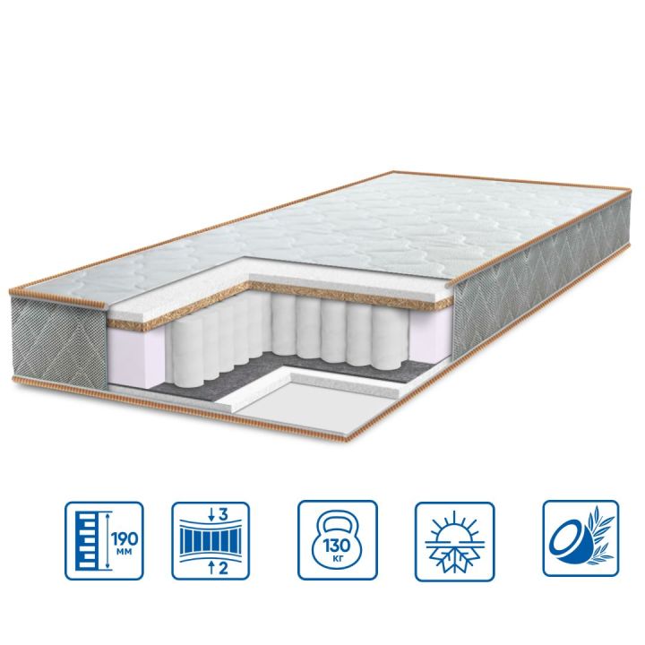 Ортопедичний матрац Eurosleep Ultra 2в1 150х200 см