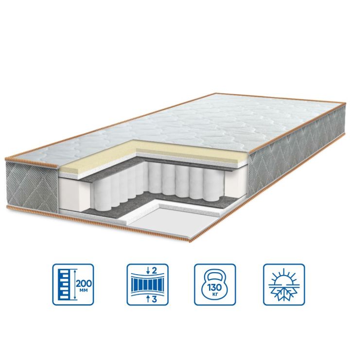 Ортопедичний матрац Eurosleep Ultra Comfort Замовити інший розмір