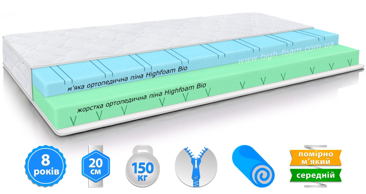 Ортопедический матрас HighFoam Noble Argentum Moon 170x200