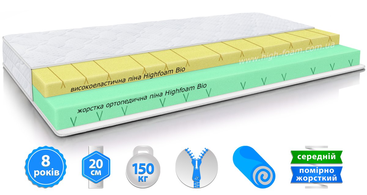 Ортопедический матрас HighFoam Noble Argentum Star 160x190