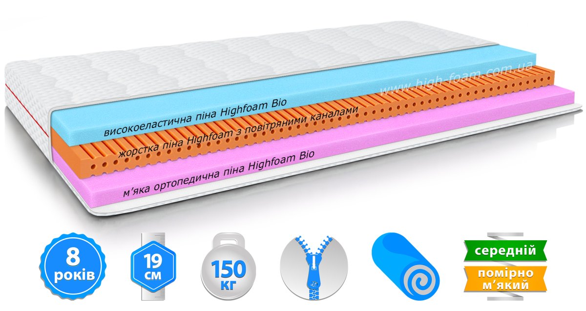 Ортопедичний матрац HighFoam Noble Aurum Lyra 120x190
