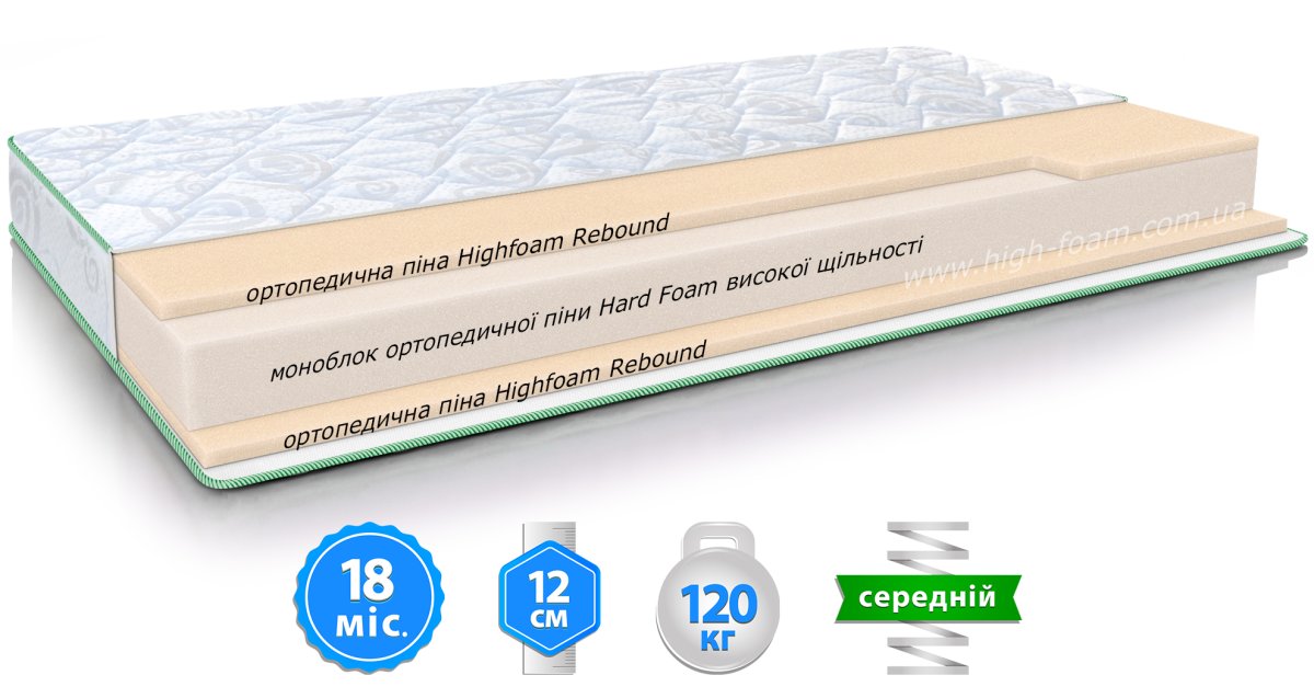 Ортопедический матрас HighFoam Faino Nebo 80x190
