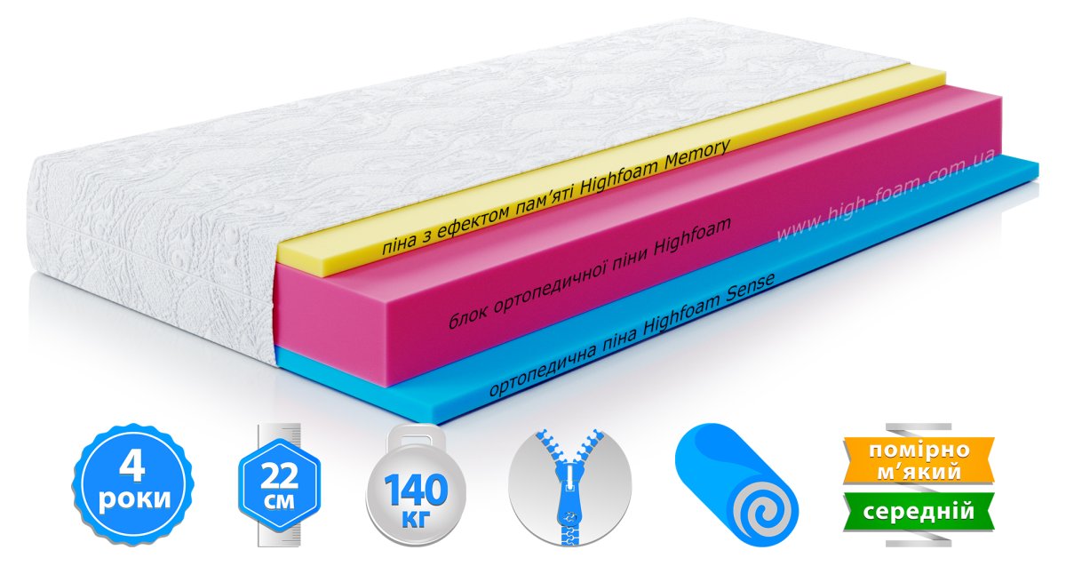 Ортопедичний матрац HighFoam Zephyr Jelly 90x200