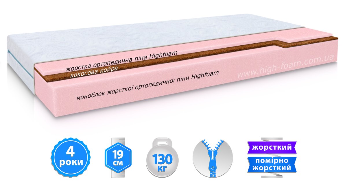 Ортопедичний матрац HighFoam Zephyr Lazy Sufle 90x200
